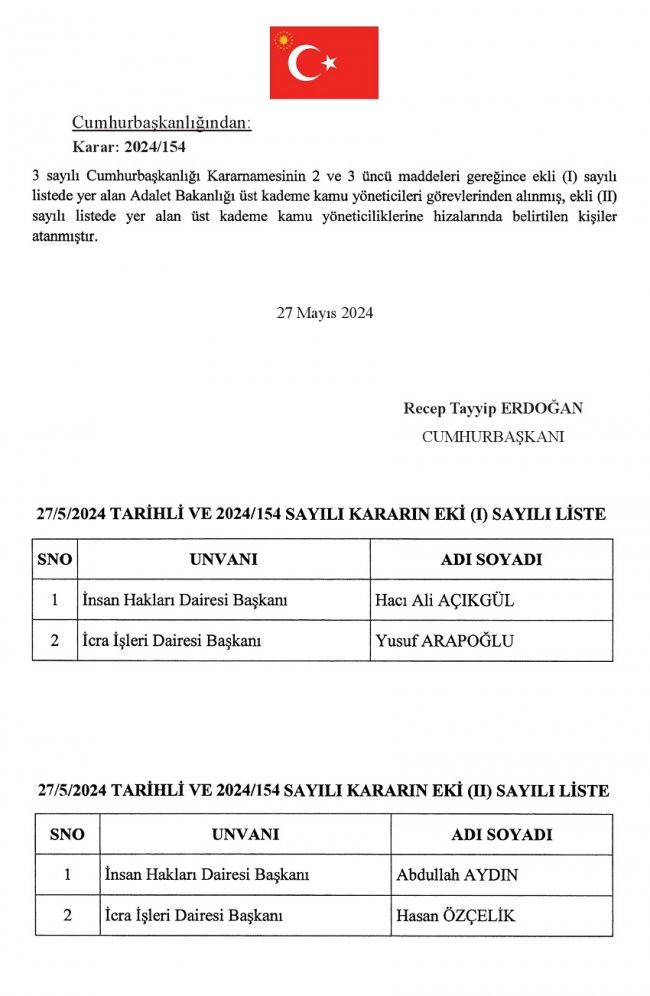 Adalet Bakanlığı üst kademe yöneticileriyle ilgili atama kararnamesi