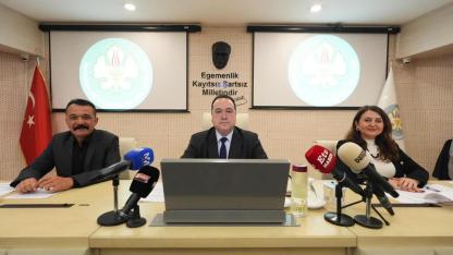 Büyükşehir, 2025’te 284 Milyon TL Tasarruf Sağladı