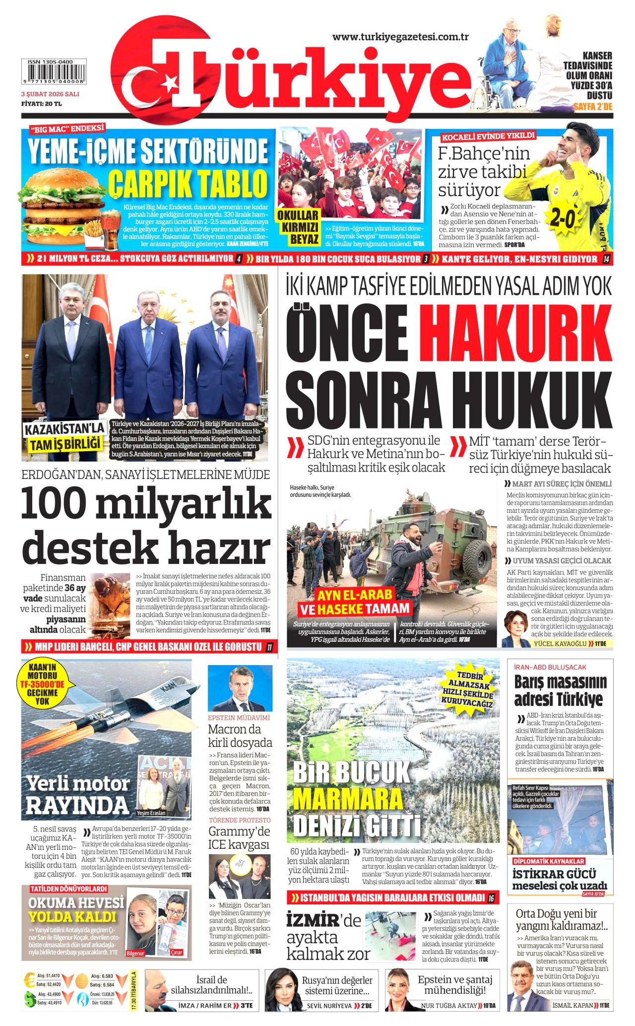 Türkiye Gazete Manşeti