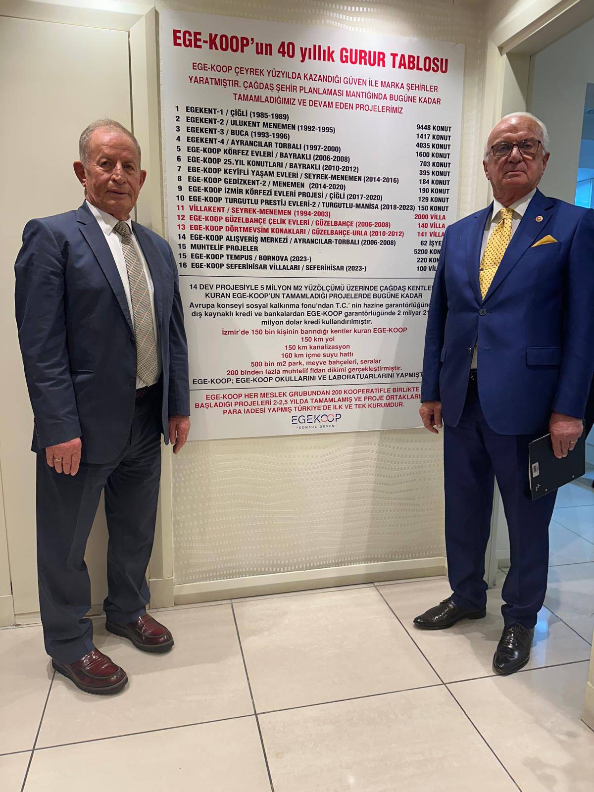 EGE-KOOP’UN 41.YILINA 