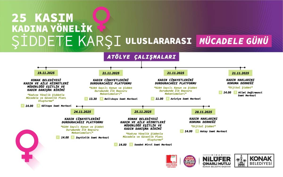 Konaklı kadınlar şiddete karşı dayanışmayla güçleniyor